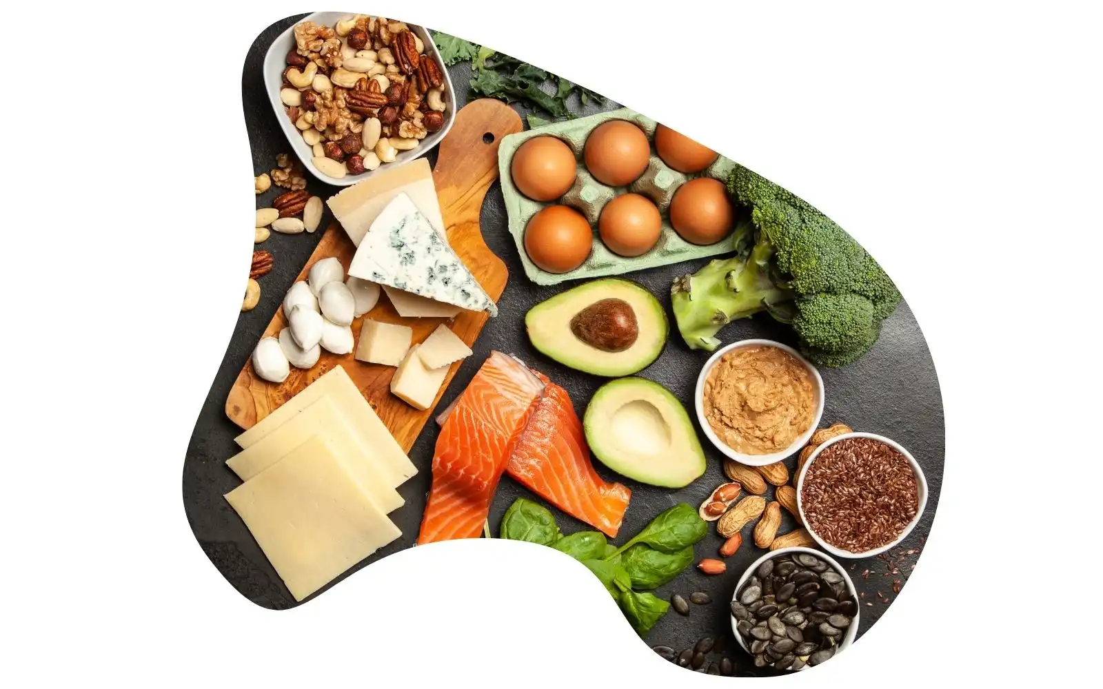 ketodietten består av mest fett produkter osm fet fisk, avokado, nøtter og egg.